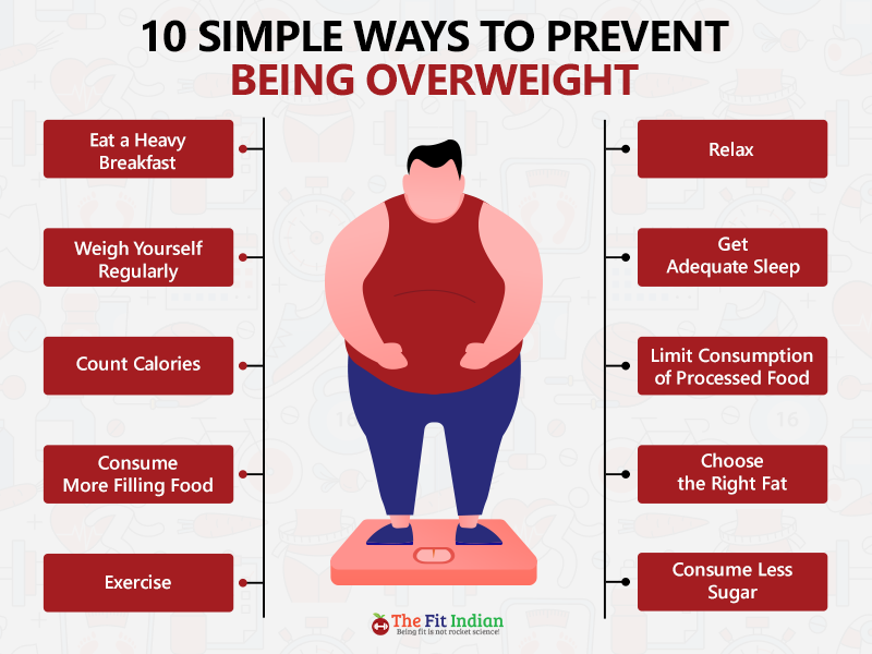 4 Ways To Overcome Obesity The Tech Edvocate 