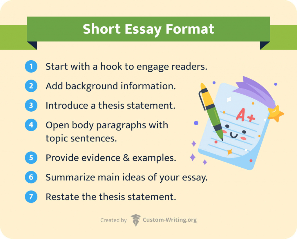 how to write good short essays