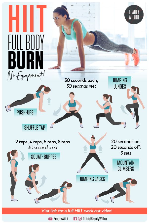 hiit workouts for weight loss at home