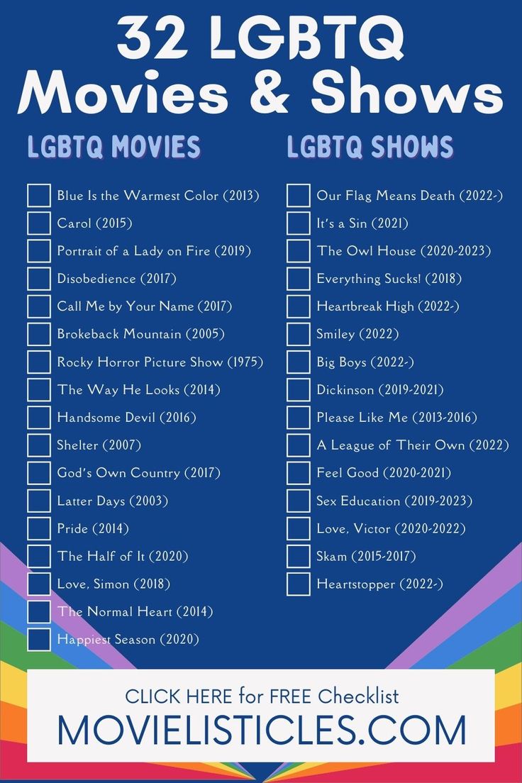 All the Best LGBTQ+ Sundance Movies Coming This Year The Tech Edvocate